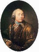 Ivan Argunov, Self-portrait
